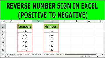 2 Ways to Reverse the Number Sign Positive Negative in Excel