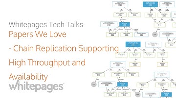Papers We Love @ Whitepages - Chain Replication Supporting High Throughput and Availability
