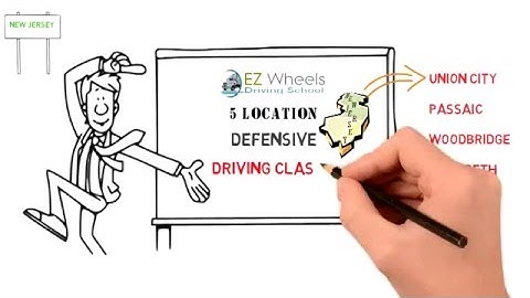 Defensive Driving Course in New Jersey | 877-790-4344 | Point & Insurance Reduction Class