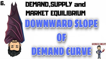 Downward Slope Of Demand Curve
