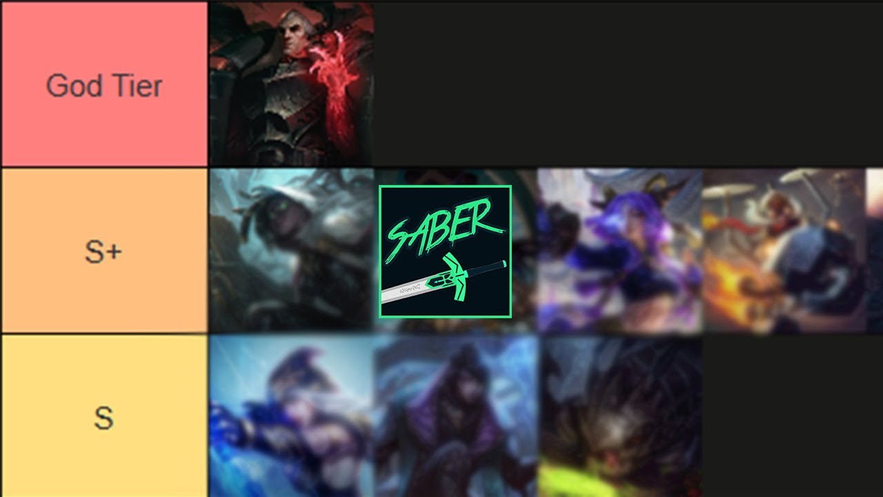 Season 16 ADC Tier List | Patch 26.02