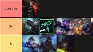 Season 16 ADC Tier List | Patch 26.02
