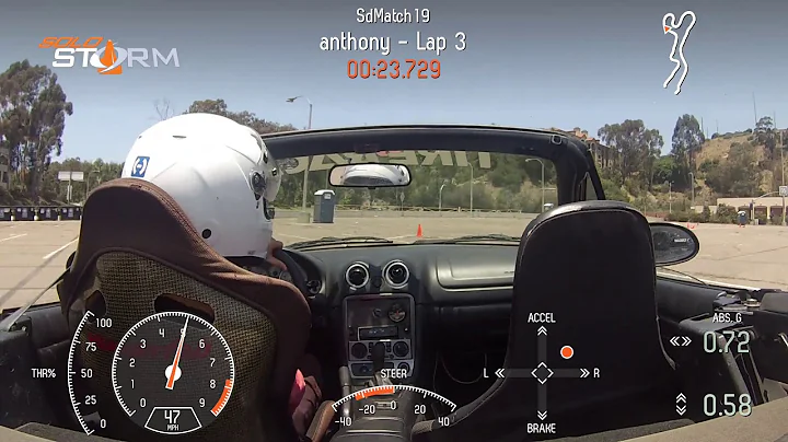 San Diego Scca Match Tour 2019 - Anthony Porta