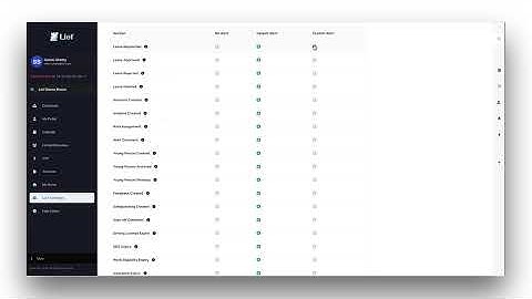 How to Customise Which System-Generated Alerts You Receive?
