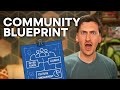 How to Build a Thriving Membership Community: 10 Do’s & Don’ts