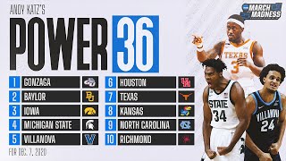 College basketball rankings: UNC, Texas rise in new Power 36