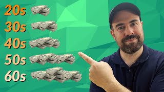 Average Net Worth By Age (2021)