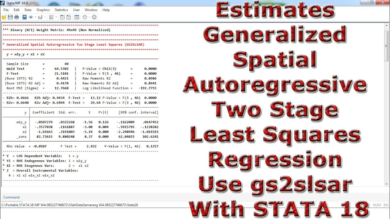 Estimates Generalized Spatial Autoregressive Two Stage Least Squares ...