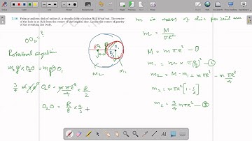 6.15 From a uniform disk of radius R, a circular hole of radius R/2 is cut out. The centre of the