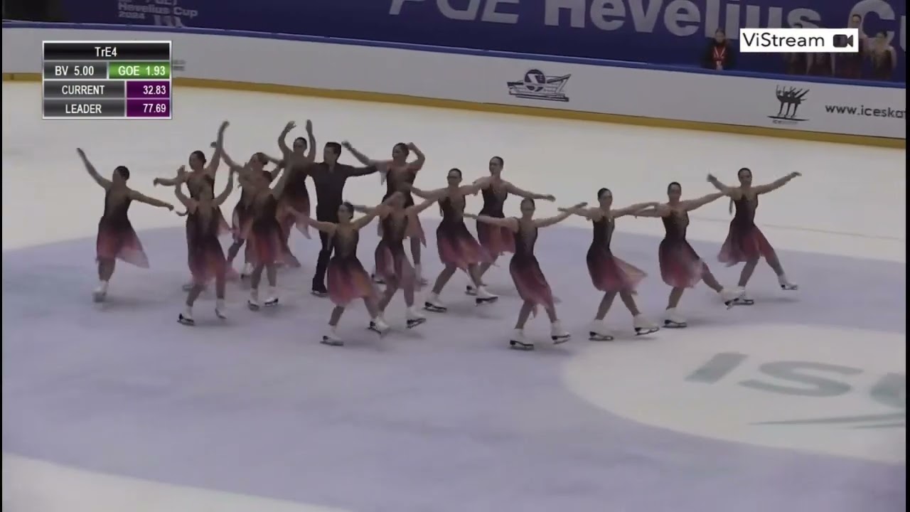 2024 Hevelius Cup Haydnettes FS🥇