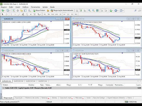 estrategias secretas de forex