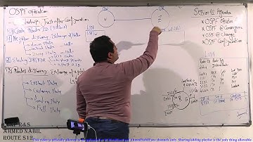 Ahmed Nabil - CCNP R&S : Route : Session 12 HD