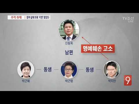 박근혜 5촌 조카 청부 살해 의혹 키맨 찾았다 TV조선 단독 