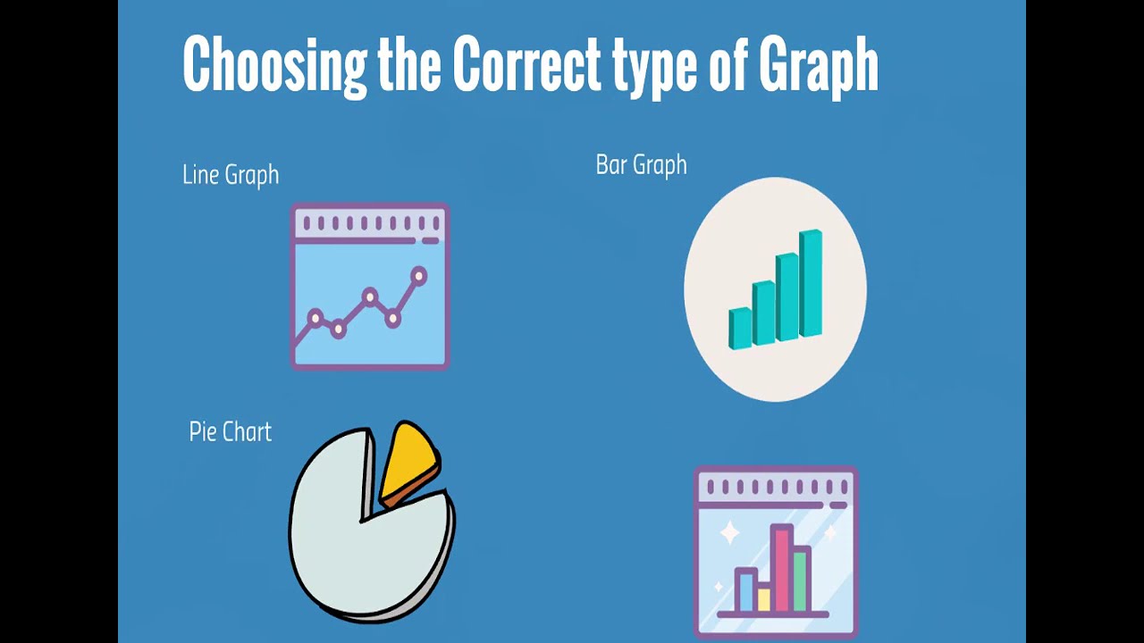 The CORRECT type chart.