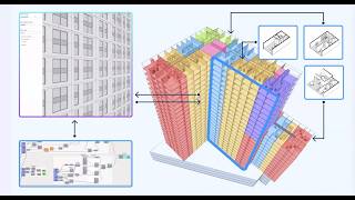 Embedding Firm-Specific Solvers into a Design Pipeline: Grasshopper + ShapeDiver + Skema to Revit