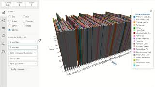 PowerBI SandDance Sample