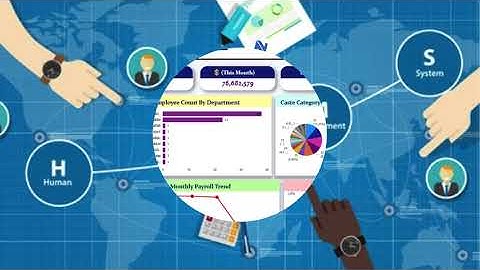 HR & Workforce Management | Smart HRMS & Employee Productivity Solutions