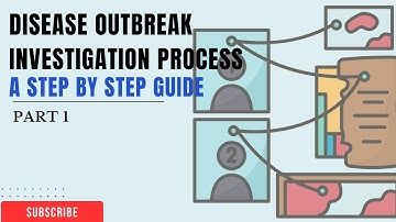 Disease Outbreak Investigation Process | A step by step guide