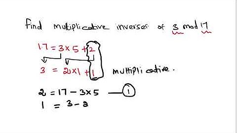 Secure Communication | Find Multiplicative Inverse Using Extended Euclidean Algorithm