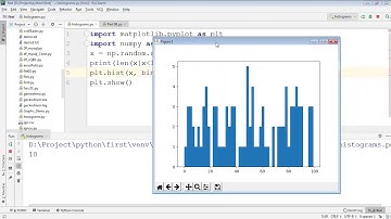 4 histogram Data Visualization using Python Pyplot Class XII IP
