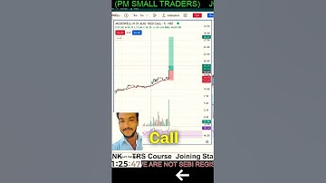 The Ultimate Guide to Successful Options Scalping #niftytrading #optionstrading #crudeoiltrading