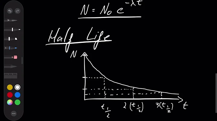 half life from the decay constant