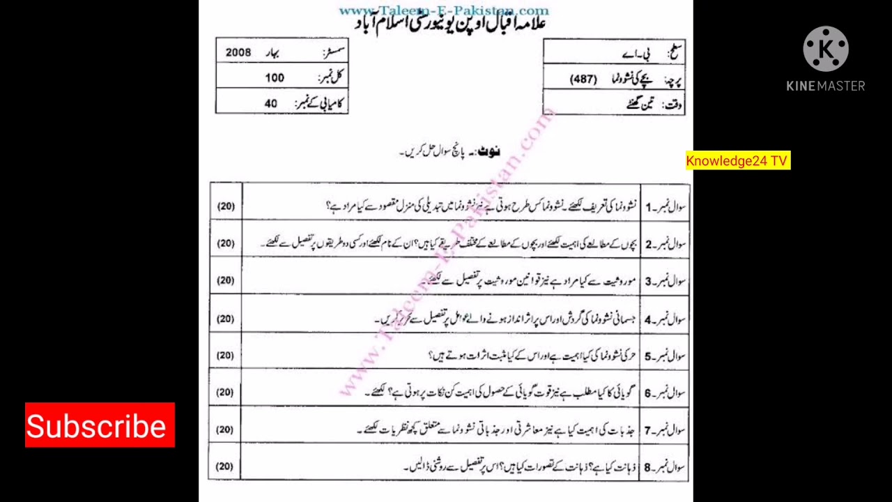 Aiou BA/B.Com Code 487 Guess paper:487 Guess paper, 487 guess paper Allama Iqbal Open University