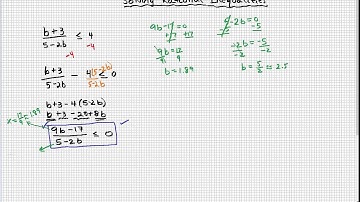 T5 Solving rational inequalities part 4