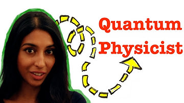 From being terrible at math to a quantum physicist - my journey