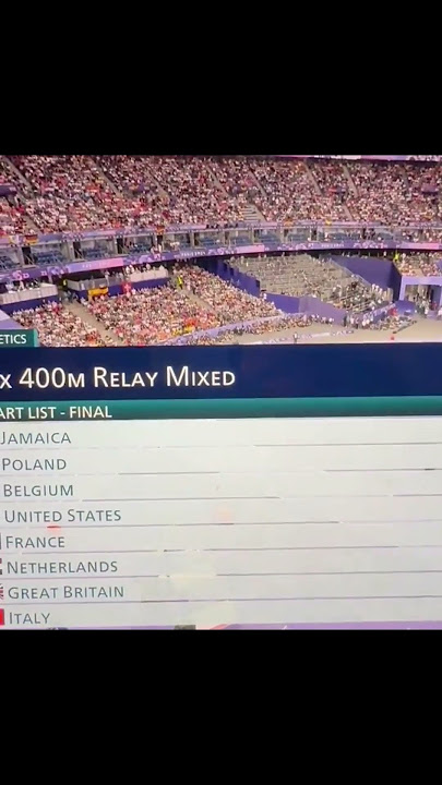 Ultra instinct Song At The Olympics - #olympics #ultrainstinct #song #dragonball
