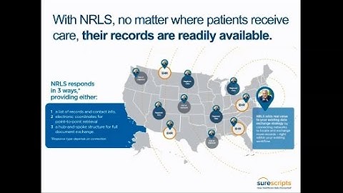 Webinar Recording: Enhance Interoperability within your EHR with Record Locator & Exchange