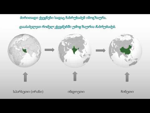 ქართველი მოგზაურები ინფორმაციის