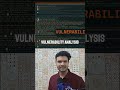 Watch AI Hack a Web App