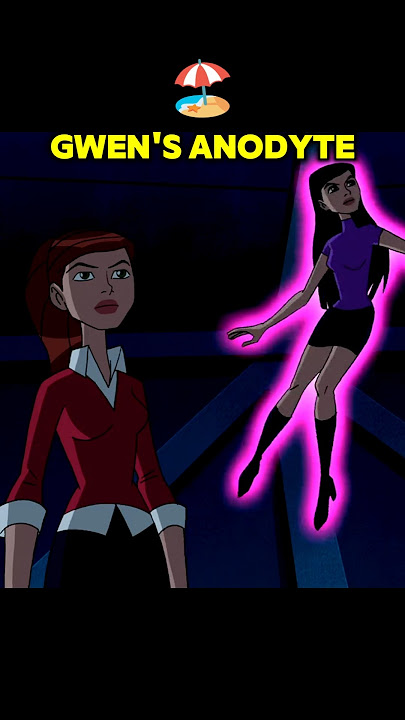 CHARACTERS Similar to GWEN