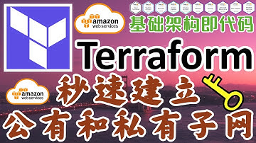 Terraform at AWS 云平台管理工具 - VPC 模块 - 秒速建立公有和私有子网