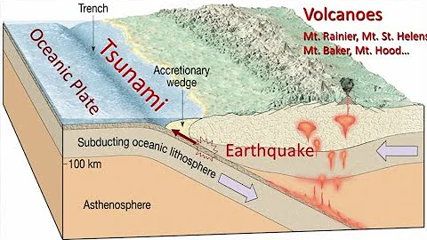 Town Square: Pacific Northwest Earthquake Forum