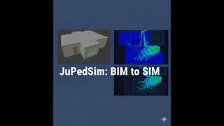 From Bim To Simulation Jupedsim Workflow Guide