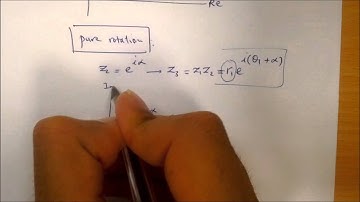 Lecture 1 - Complex Numbers & Plane Geometry