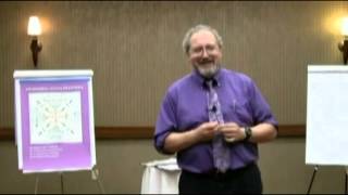 Productive Reflection: Unpeeling and then transforming the onion