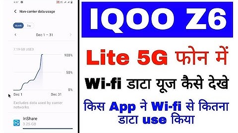 Iqoo z6 lite 5g me wi-fi data usage kaise dekhe।Iqoo z6 lite kis app ne wi-fi se kitna data use kiya