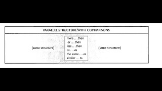 Structure questions for the TOEFL test. Skill 25 Use parallel structure with paired conjunctions.