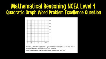 Mathematical Reasoning NCEA Level 1 -  Quadratic Graph Word Problem Excellence Question