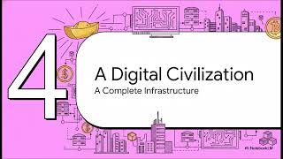 Why WebGold Will Replace Web3