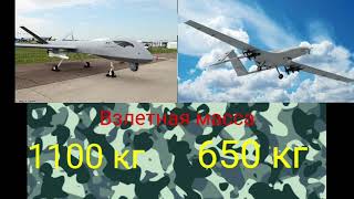 Wing Loong ll vs Bayraktar TB2