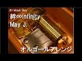 絆∞Infinity/May J.【オルゴール】 (「劇場版 ウルトラマンジード つなぐぜ! 願い!!」主題歌)