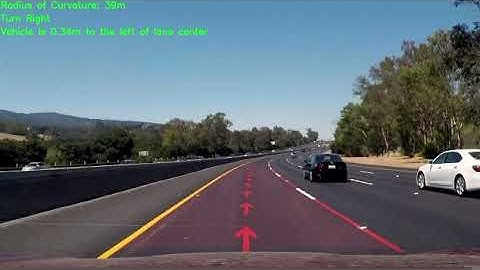 Problem 3 : Curved Lane Detection