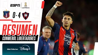 Thumbnail for GOLEADA DEL CICLÓN EN SU VISITA AL AZULGRANA ORIENTAL | Monagas 0-4 Cerro Porteño | RESUMEN