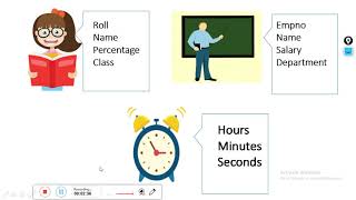 Practical 8 Structure in C programming Language