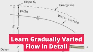 The Fundamentals of Gradually Varied Flow (GVF) | Open Channel Flow Profile