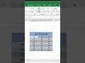 #AutoSum in Excel 💡 Easy Trick for Beginners #shorts